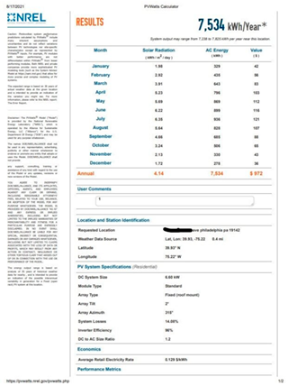 Sample PVWatts Calculator report