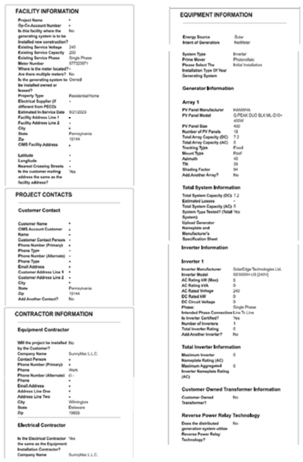 CTFG Application Fields